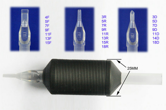 Disposable ABS soft Tubes