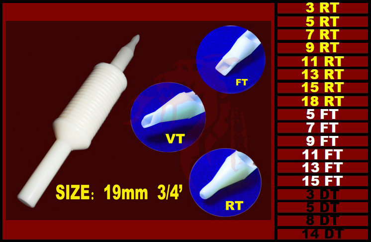 Disposable Grip